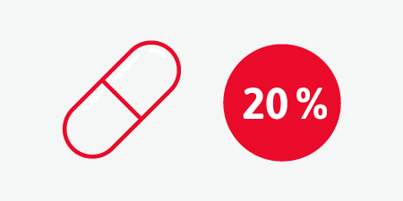 20 % Pillen-Aktion in der City-Apotheke Dietikon 20 % Anti-Baby-Pillen-Aktion in der City-Apotheke Dietikon